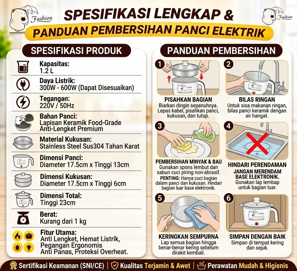 Spesifikasi Lengkap & Panduan Pembersihan Panci Elektrik
